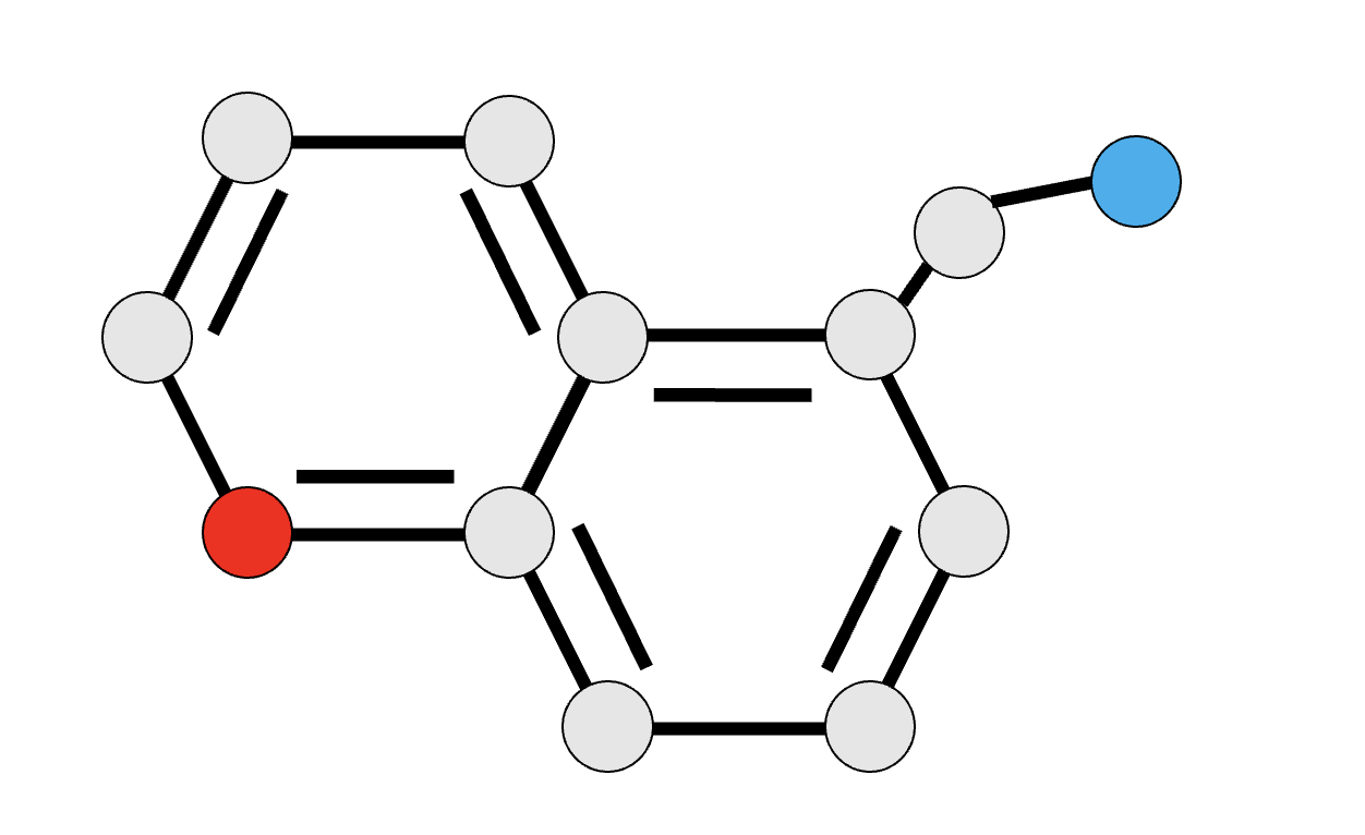 molecule